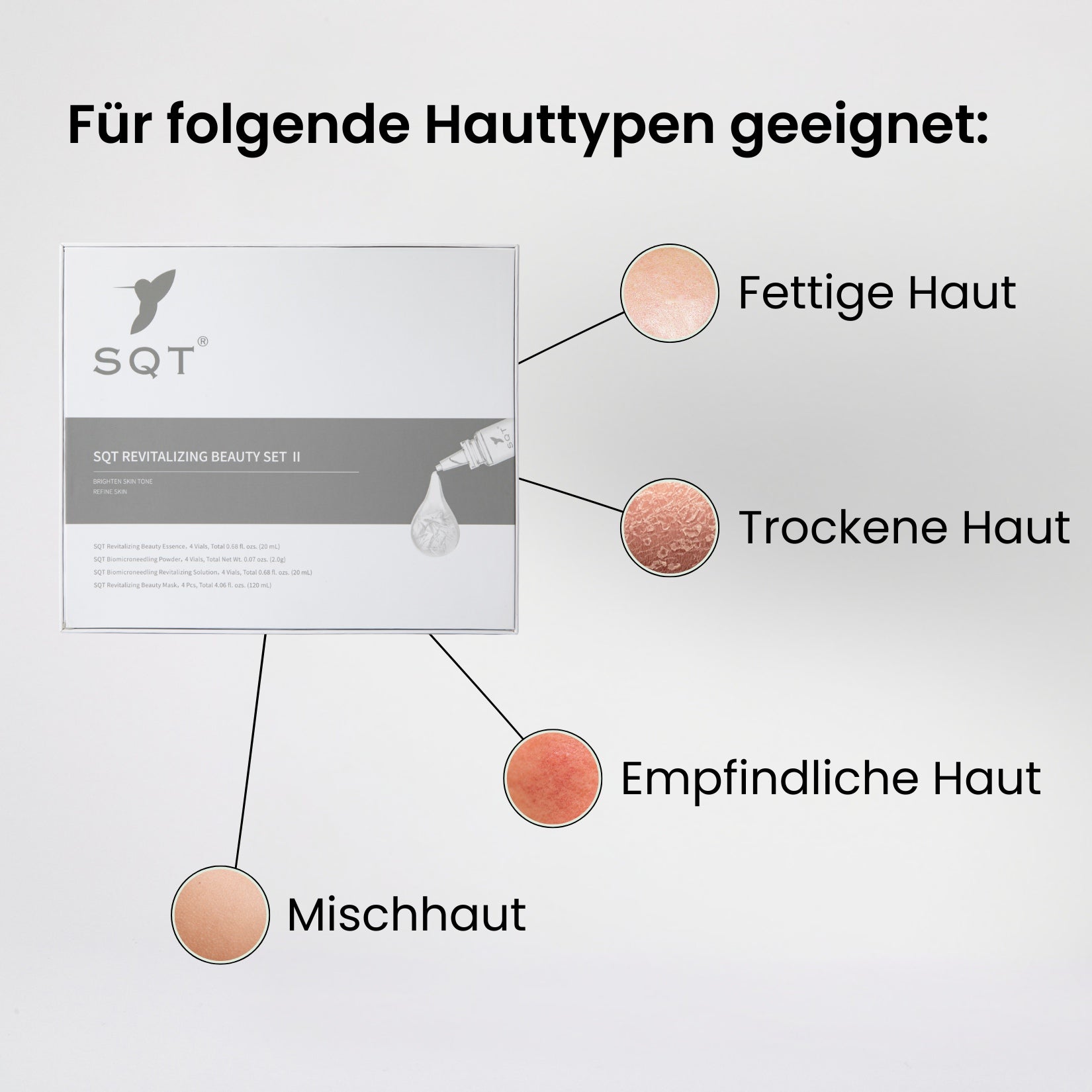 SQT Revitalizing Starterset inkl. Online Schulung