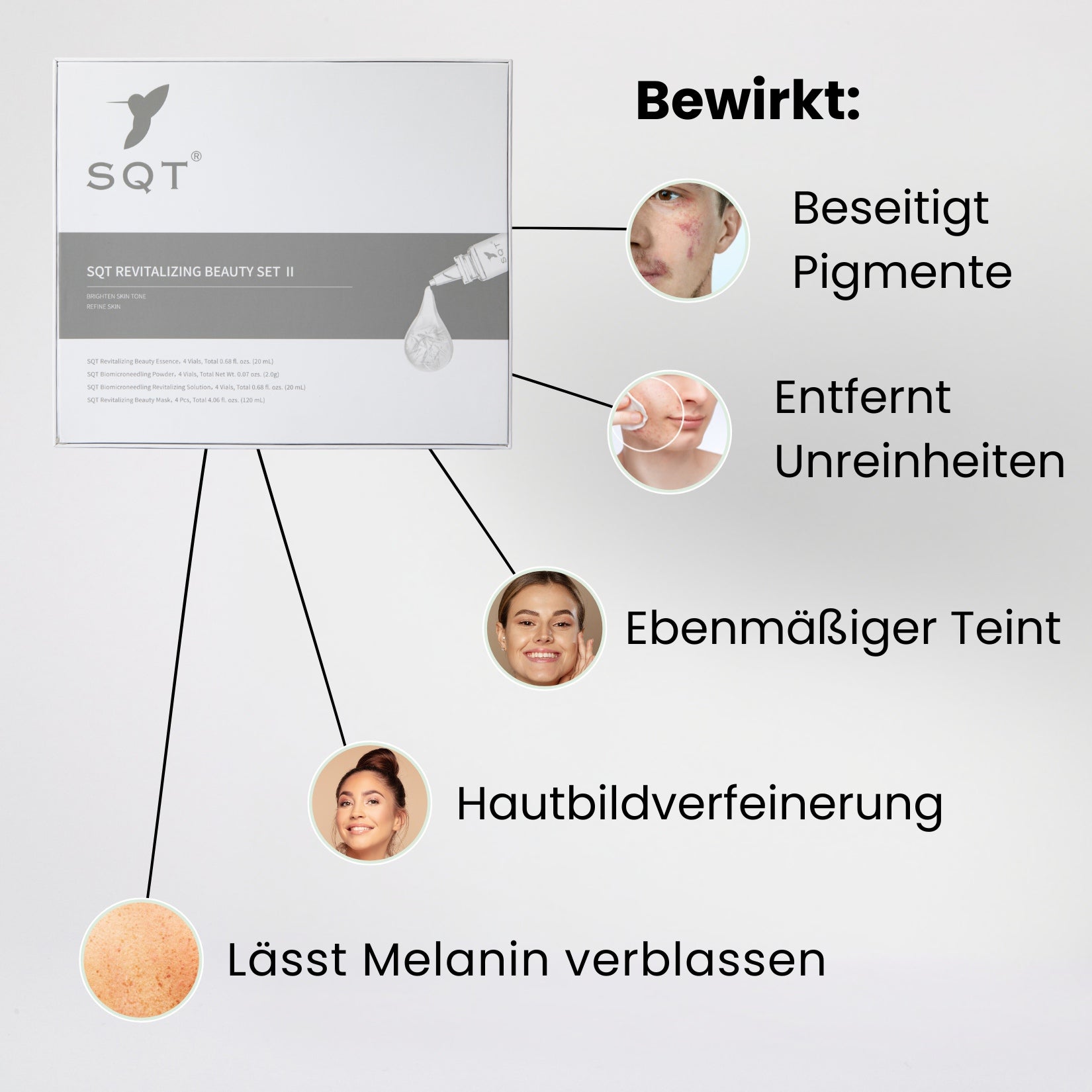 SQT Revitalizing Starterset inkl. Online Schulung