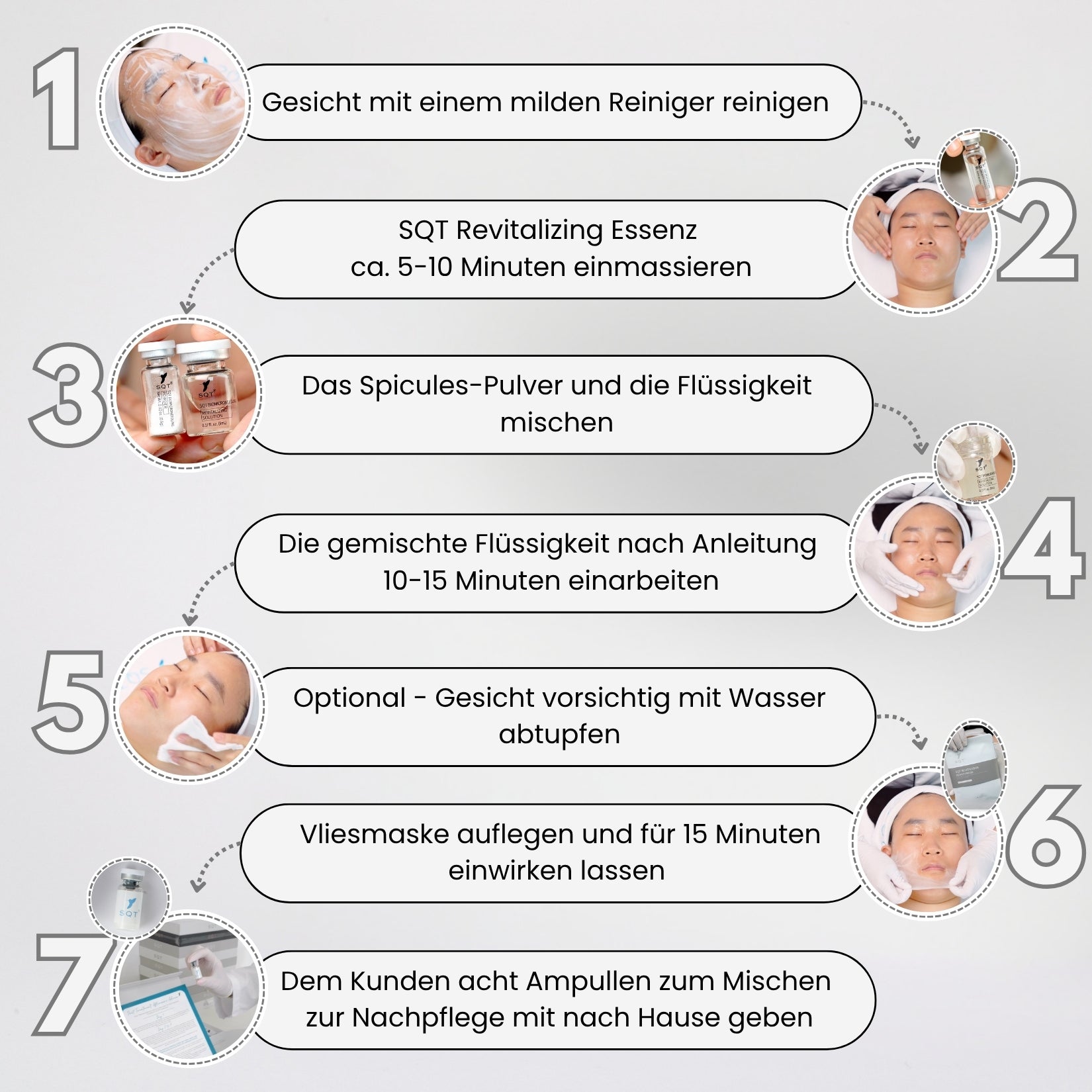 SQT Revitalizing Starterset inkl. Online Schulung