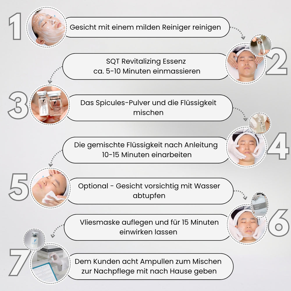 SQT Revitalizing Starterset inkl. Online Schulung