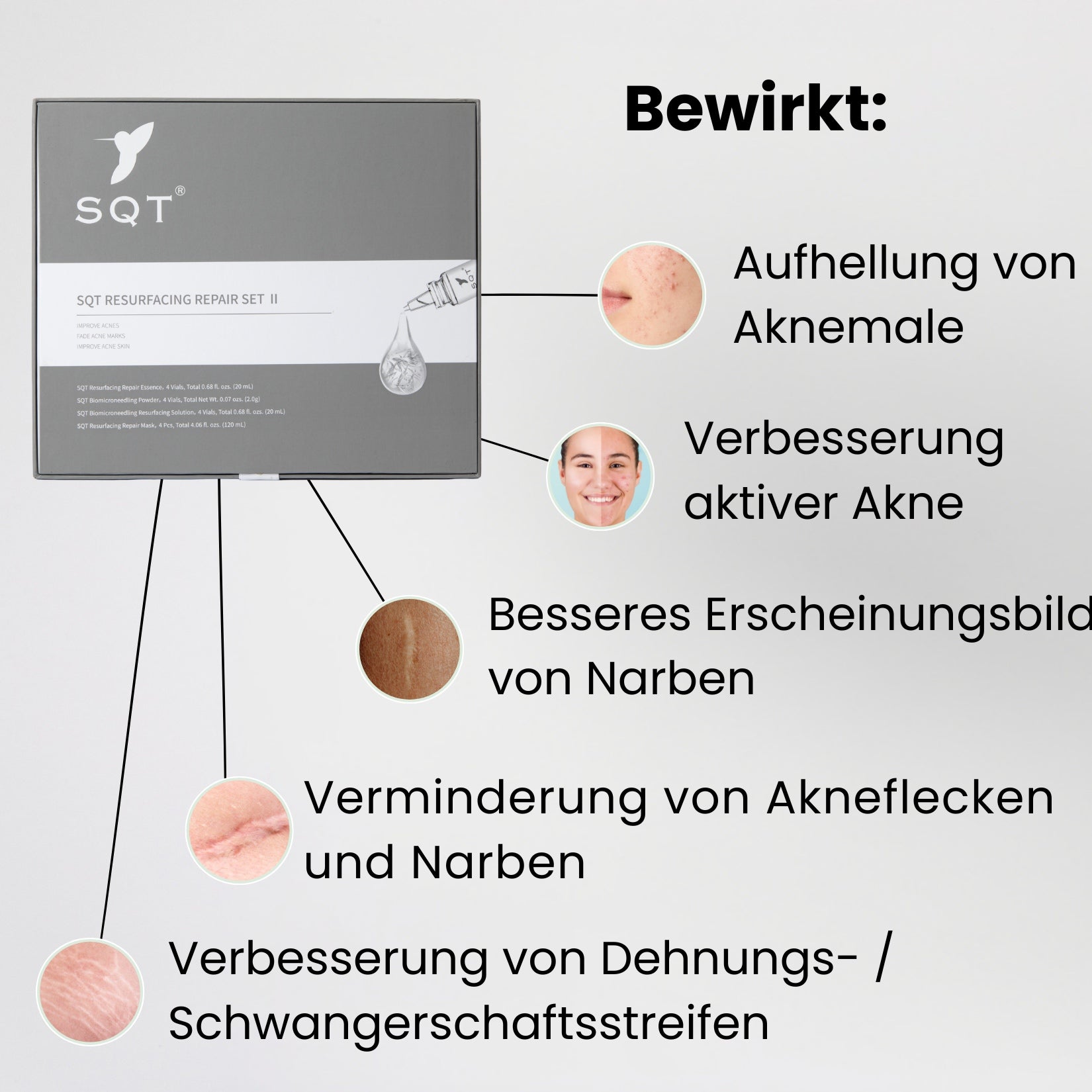 SQT Resurfacing Starterset inkl. Online Schulung
