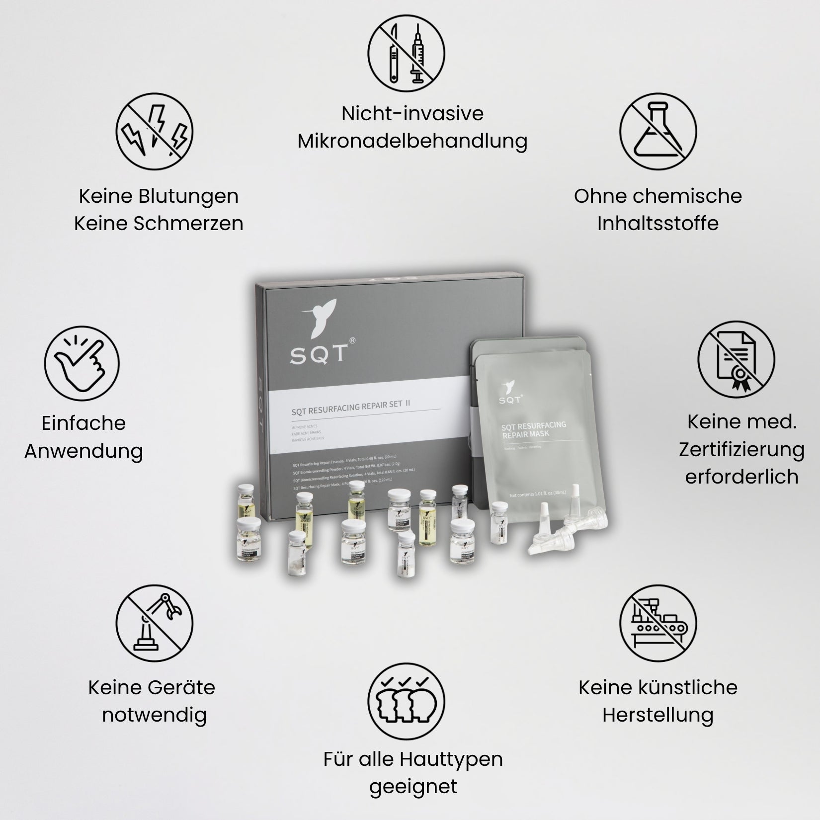 SQT Resurfacing Starterset inkl. Online Schulung