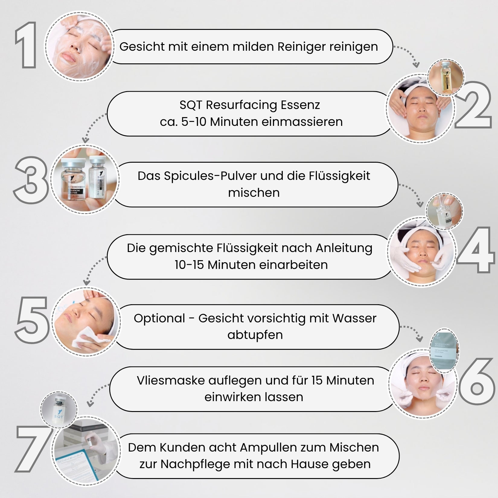 SQT Resurfacing Starterset inkl. Online Schulung