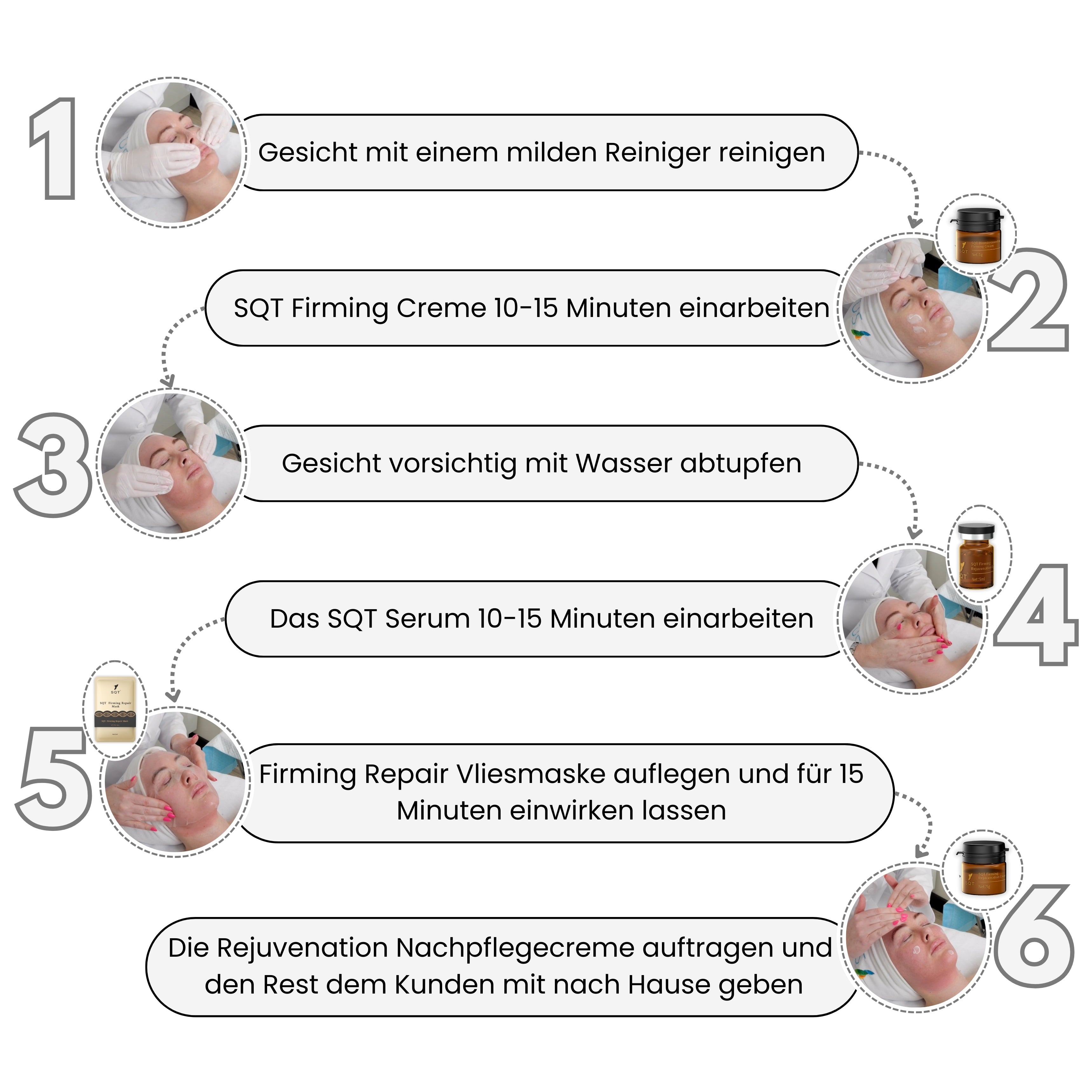 SQT großes Starterset inkl. Online Schulung