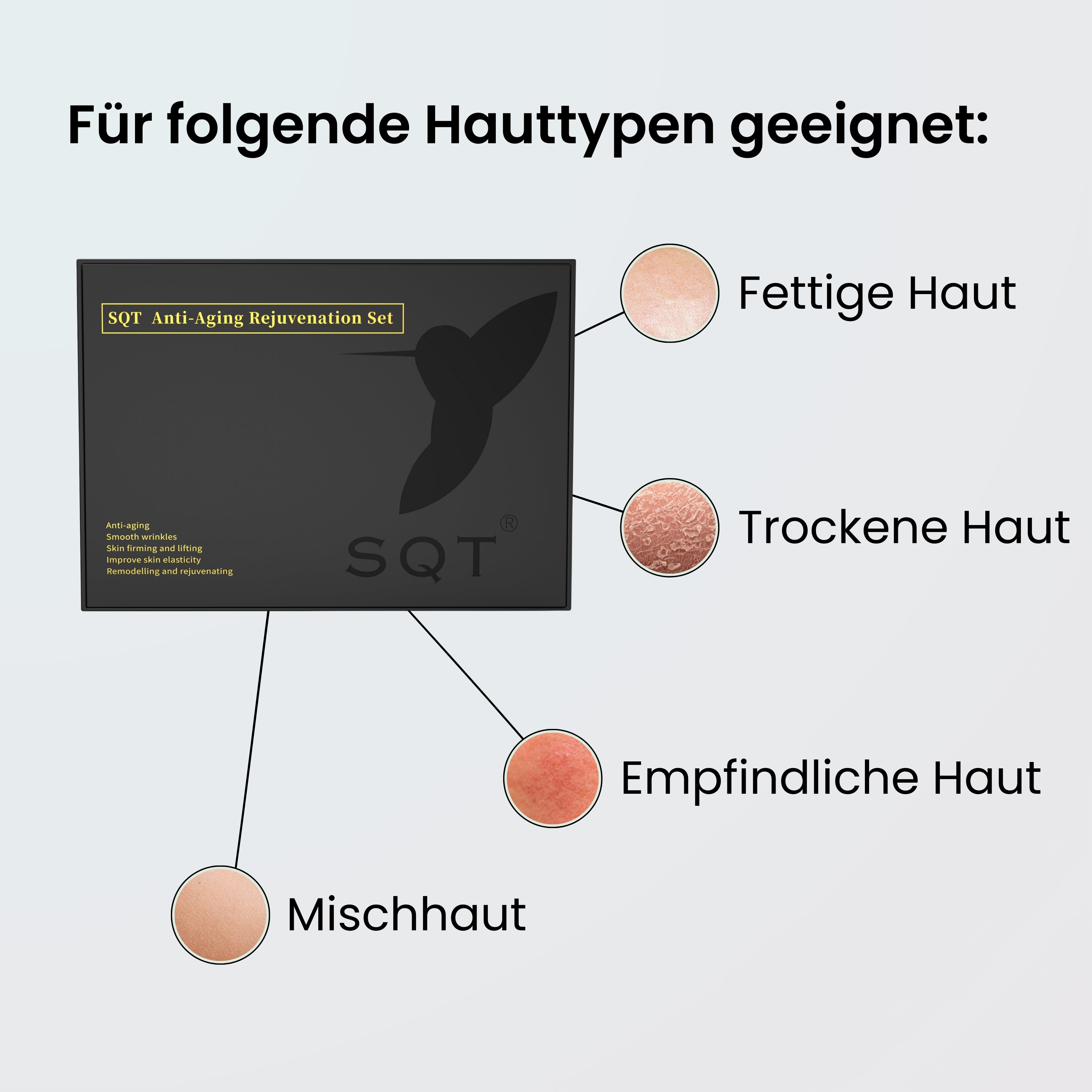 SQT großes Starterset inkl. Online Schulung