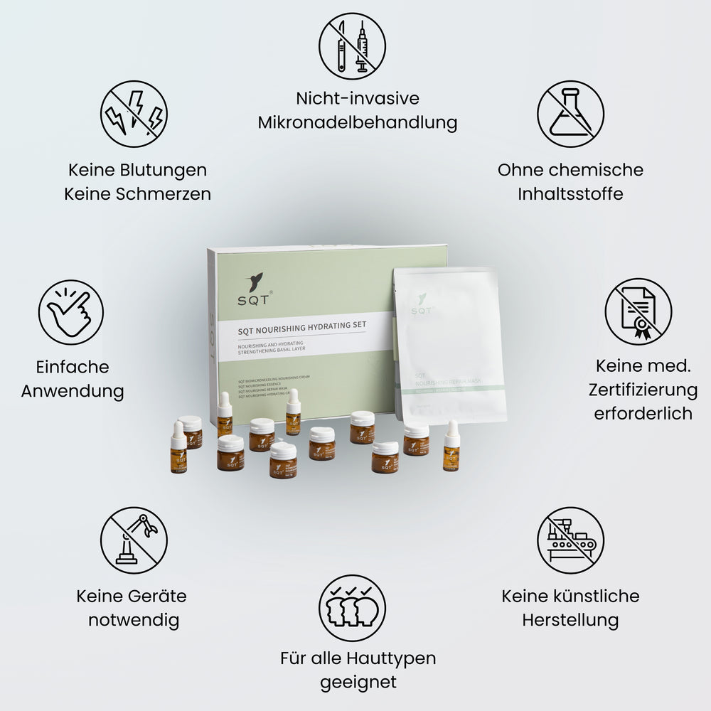 SQT Mittleres Starterset inkl. Online Schulung
