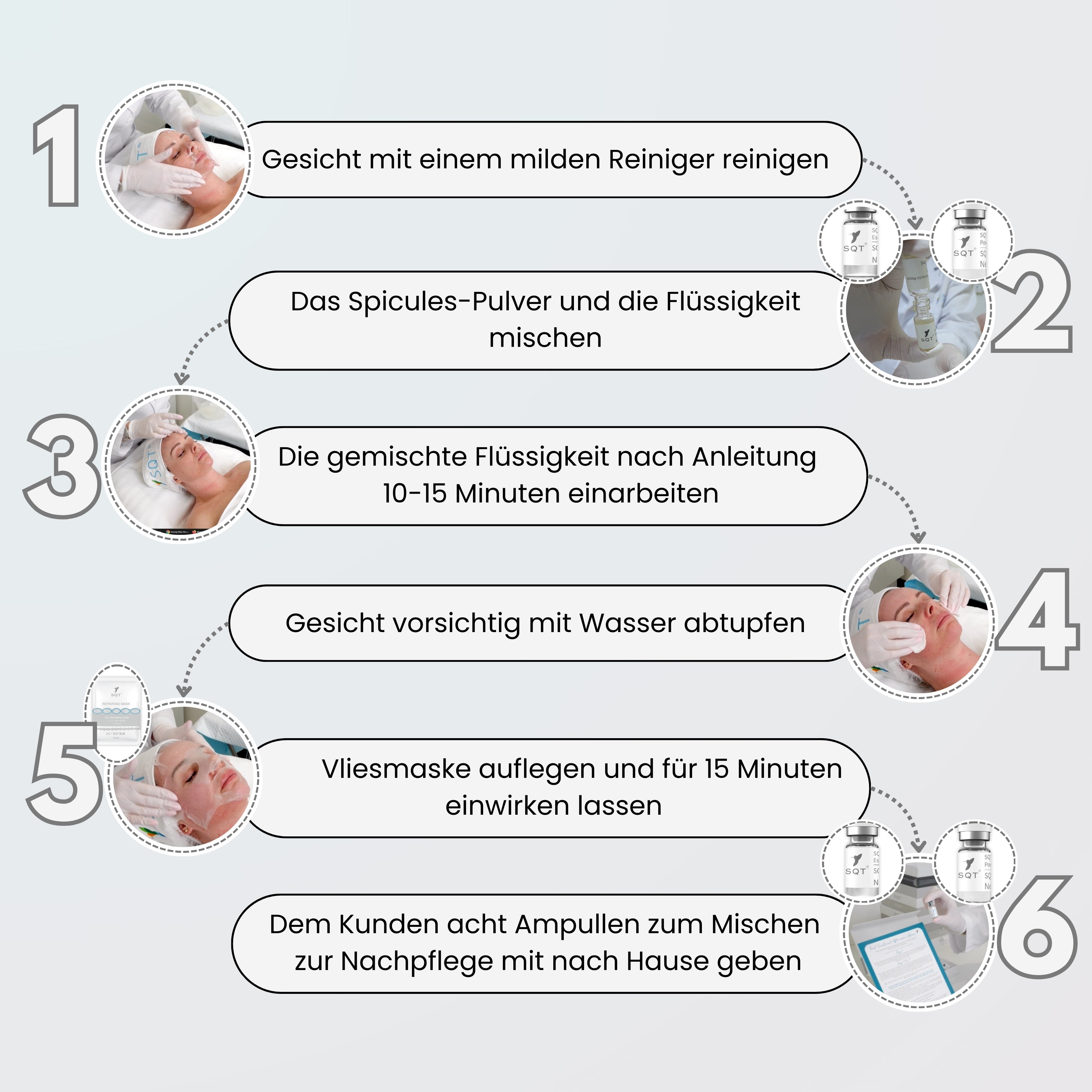 SQT großes Starterset inkl. Online Schulung