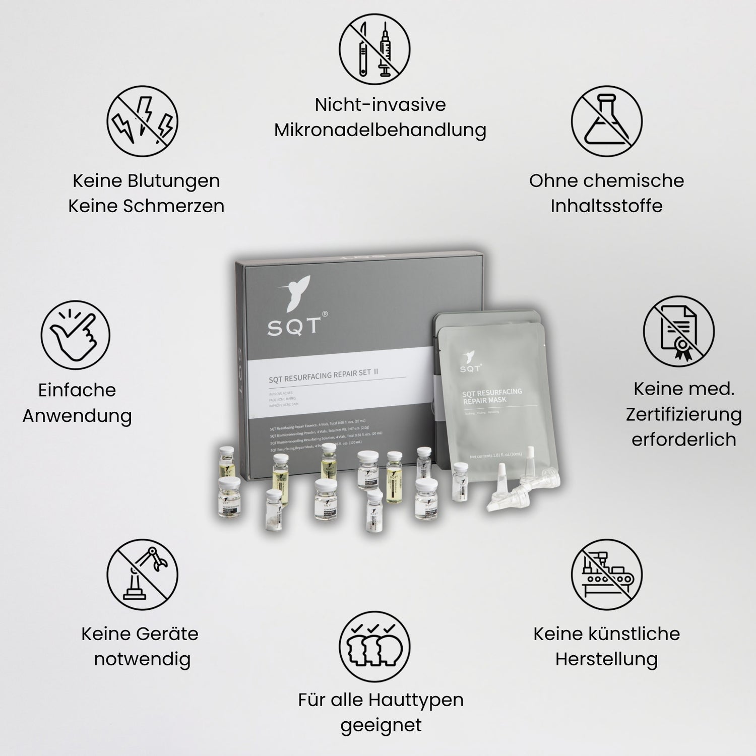 SQT Resurfacing Starterset inkl. Online Schulung