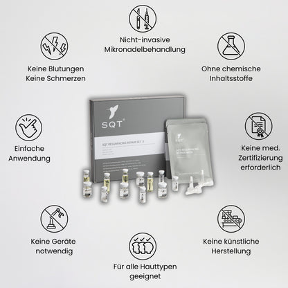 SQT Resurfacing Starterset inkl. Online Schulung