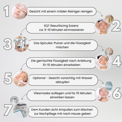 SQT Resurfacing Starterset inkl. Online Schulung