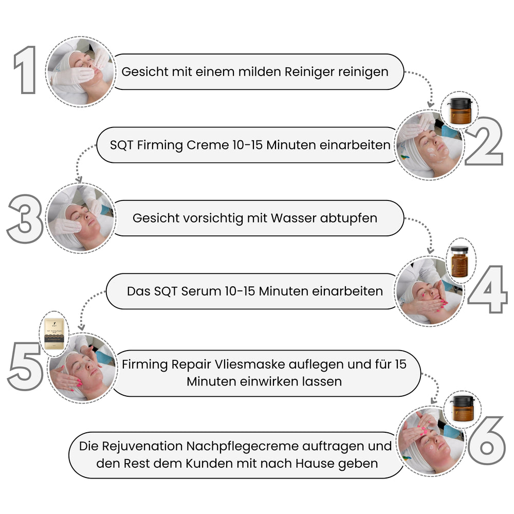 SQT großes Starterset inkl. Online Schulung