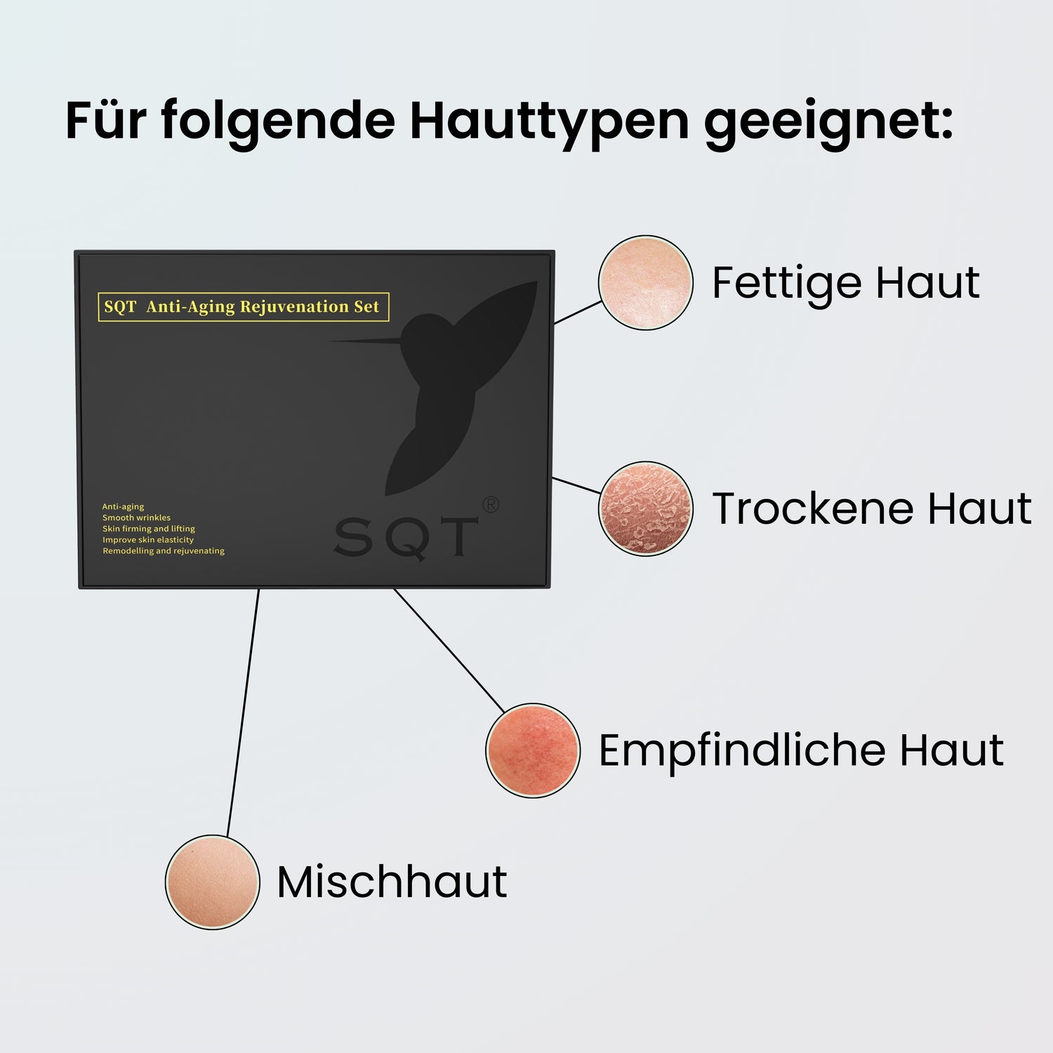 SQT Anti-Aging Starterset inkl. Online Schulung