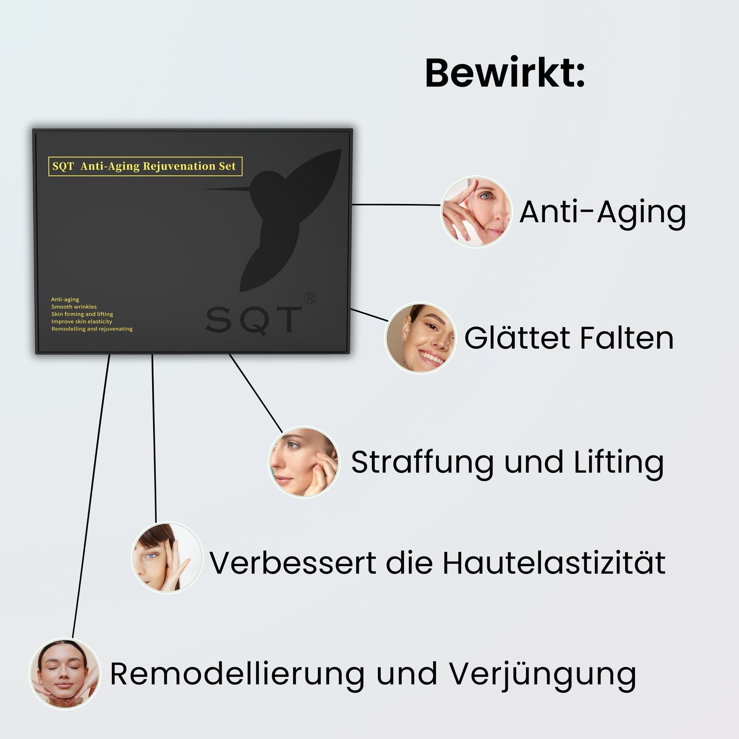 SQT Anti-Aging Starterset inkl. Online Schulung