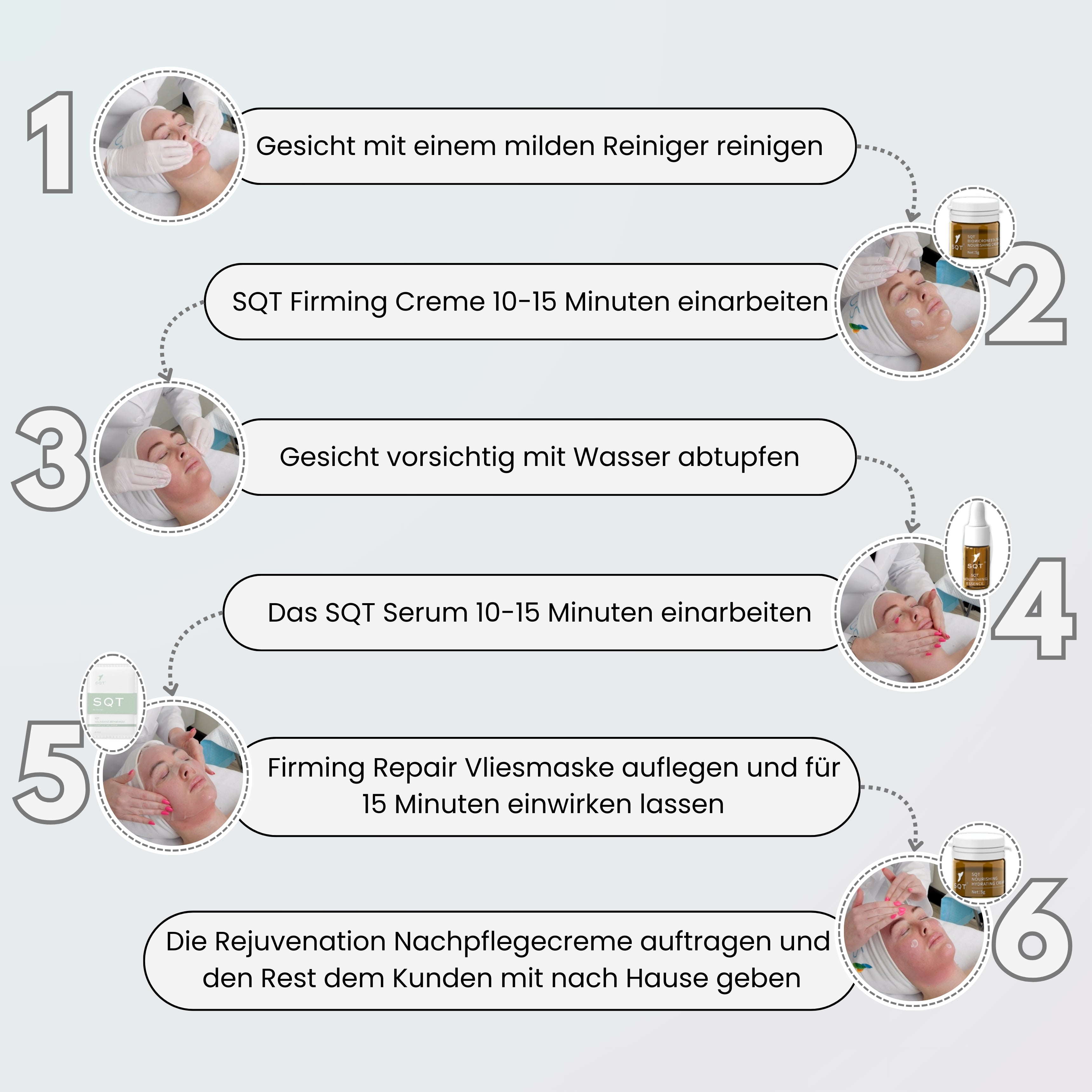 SQT Nourishing Starterset inkl. Online Schulung