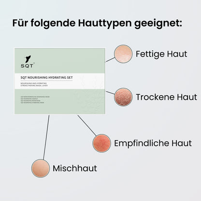 SQT Nourishing Starterset inkl. Online Schulung