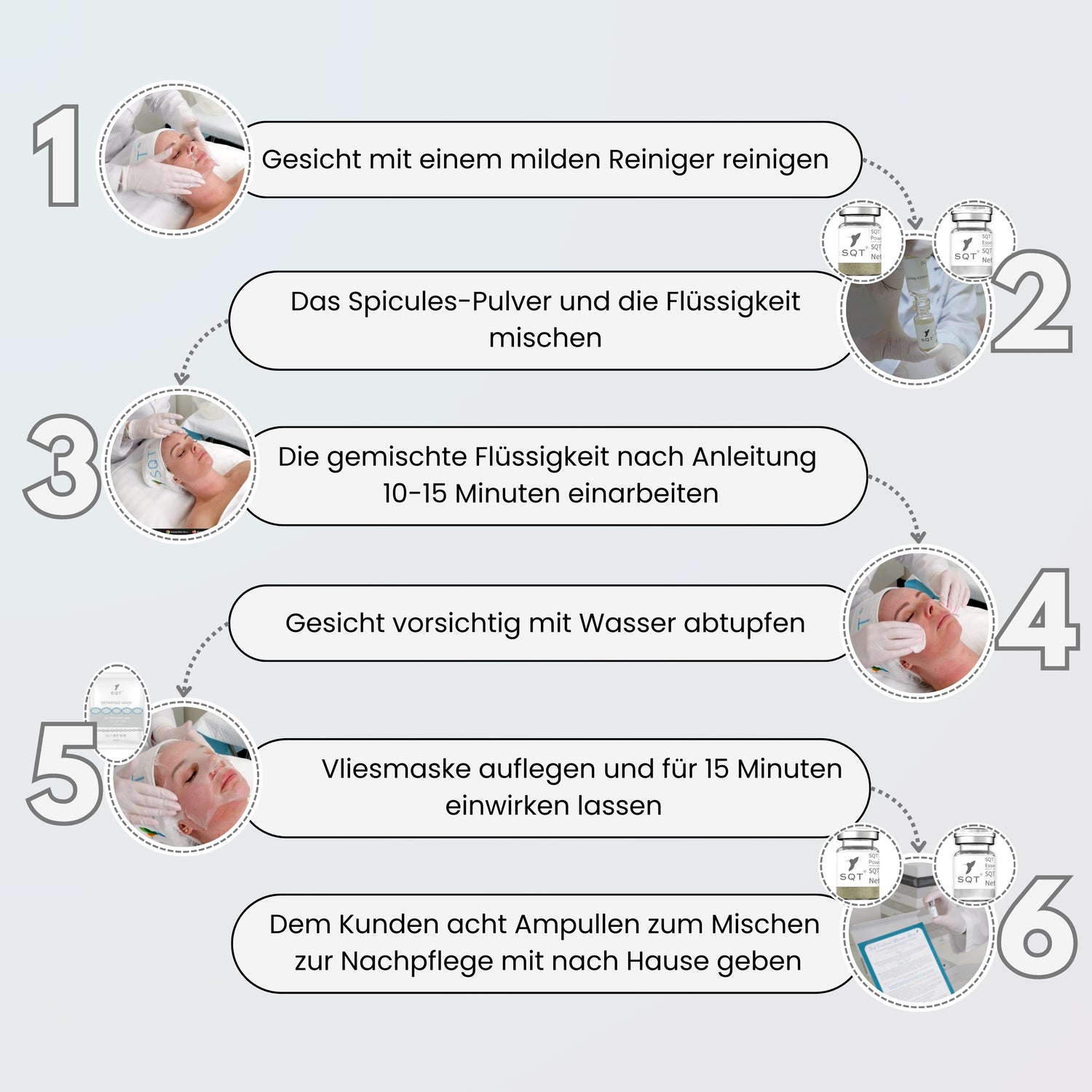 SQT Resurfacing Starterset inkl. Online Schulung