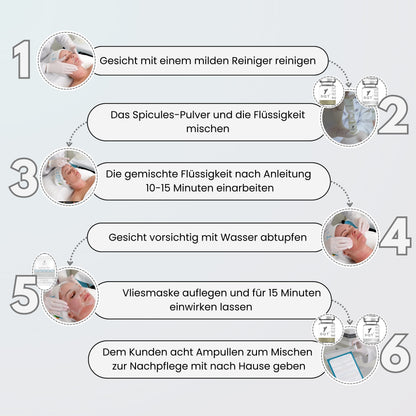 SQT Resurfacing Starterset inkl. Online Schulung