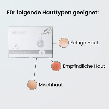 SQT Resurfacing Starterset inkl. Online Schulung