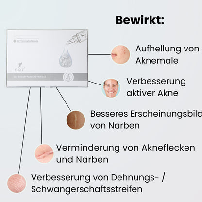 SQT Resurfacing Starterset inkl. Online Schulung