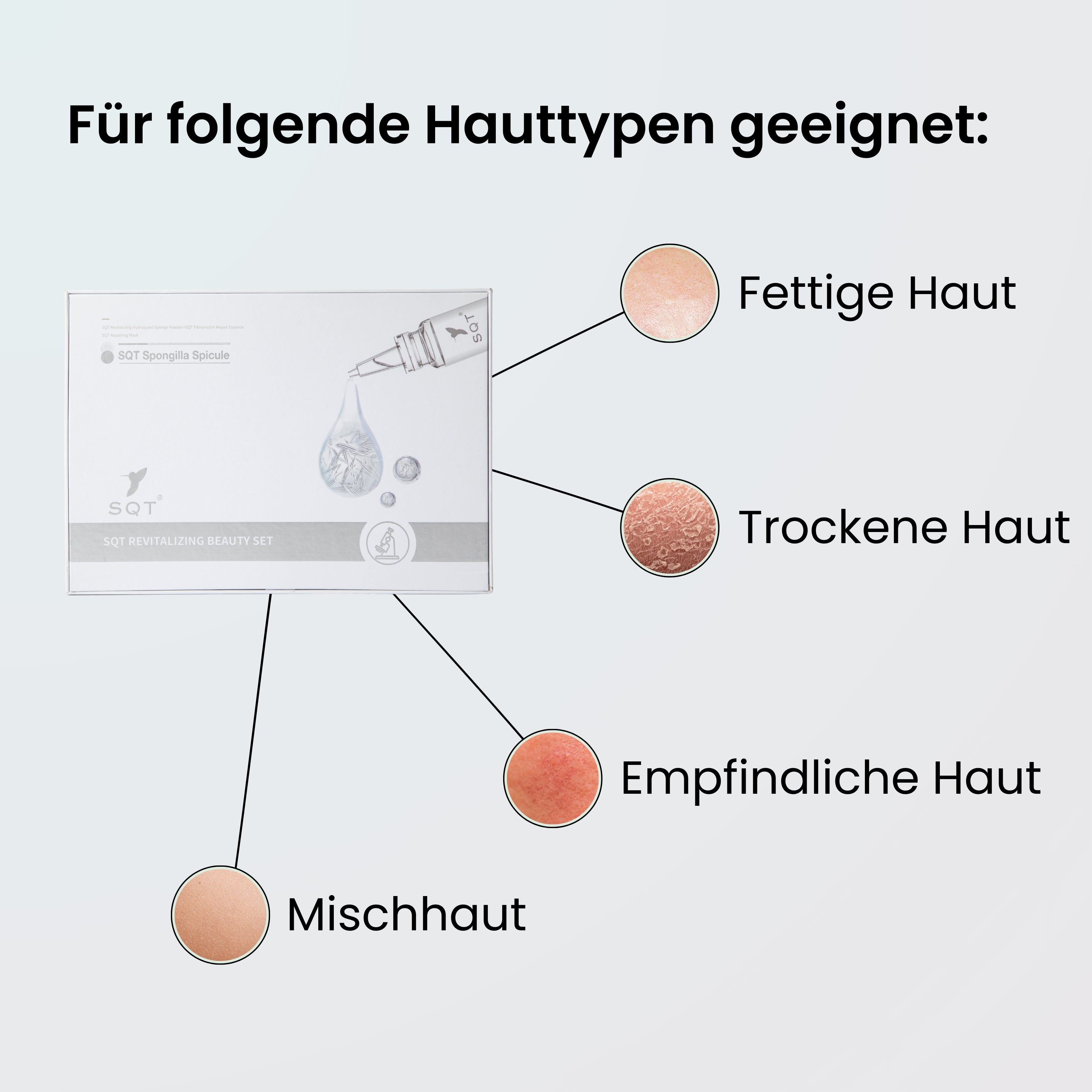 SQT Revitalizing Starterset inkl. Online Schulung