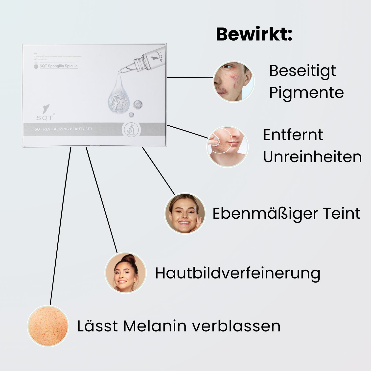 SQT Revitalizing Starterset inkl. Online Schulung